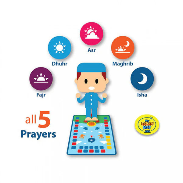 Islamic Mat for Children Education, A rug for teaching the five daily prayers and ablution